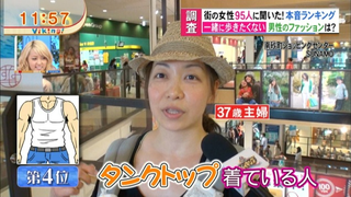 Illustration for article titled Poll: Men's Fashions That Some Japanese Women Hate